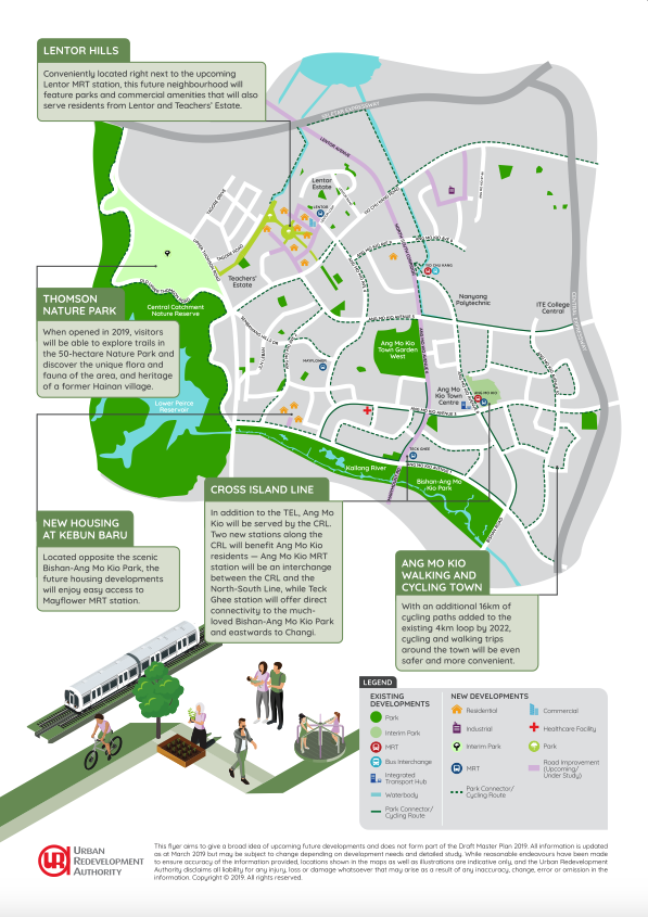 ura-master-plan-ang-mo-kio-2